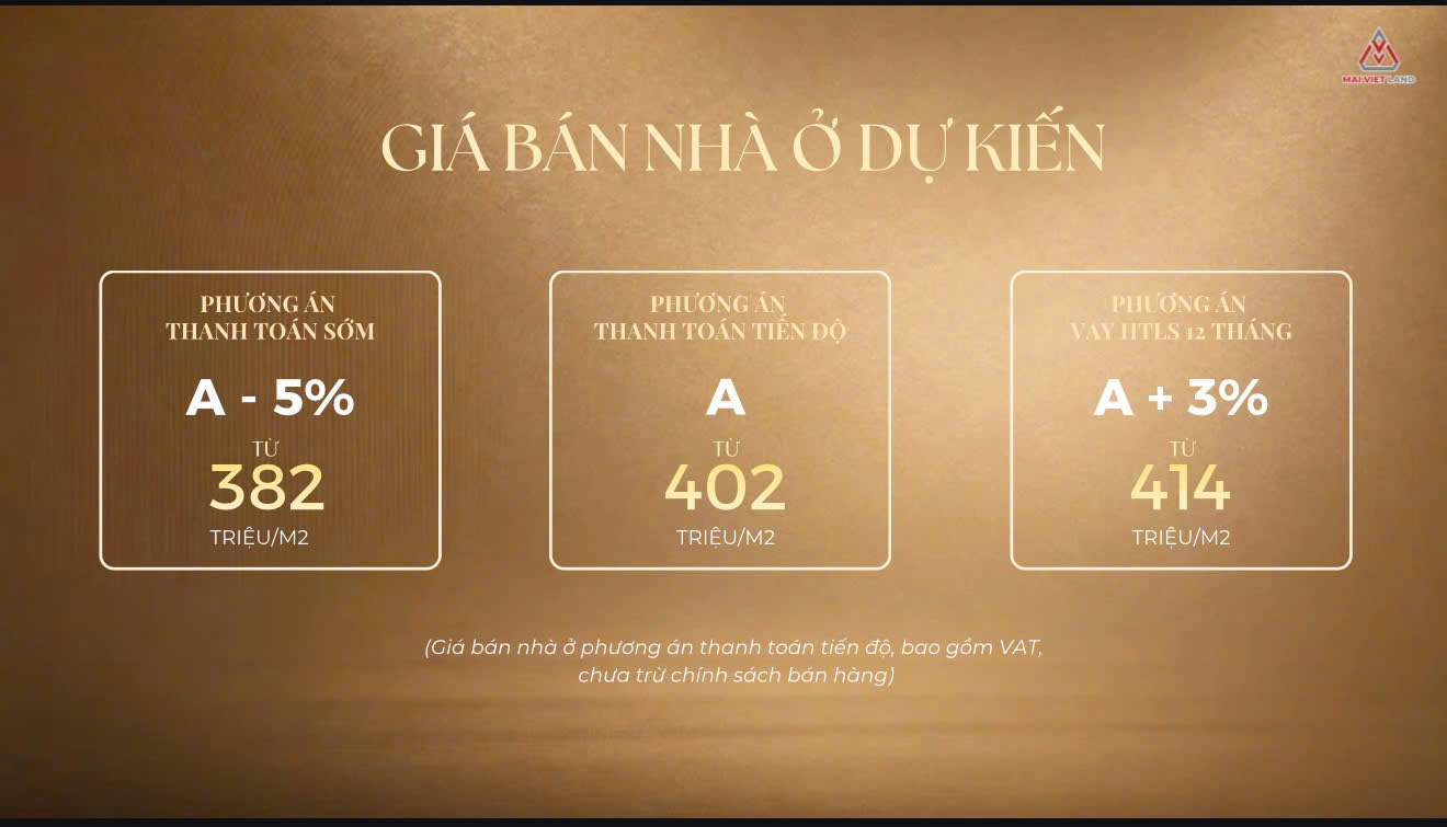 Giá bán dự kiến dự án Central Lakeside Trung Văn